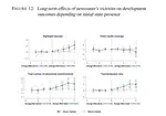 A Conditional Iron Law of Oligarchy: Evidence from Colombia
