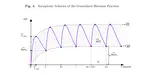 A Pharmacokinetic Model for Multiple-Dose Dynamics and Long-Term Treatment Effectiveness